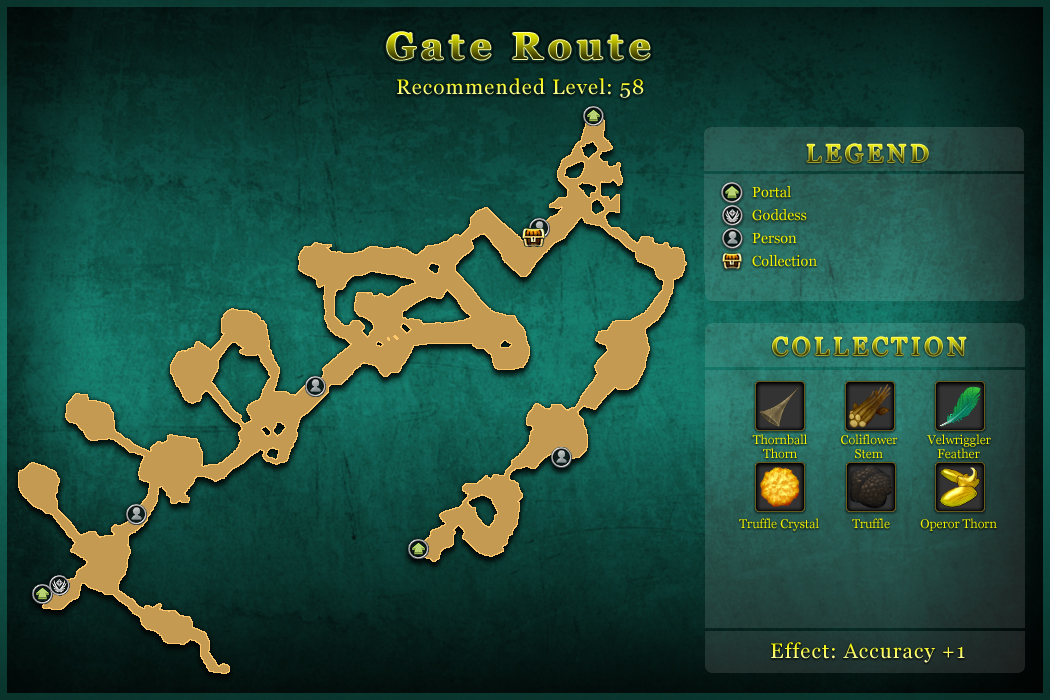Gate Route