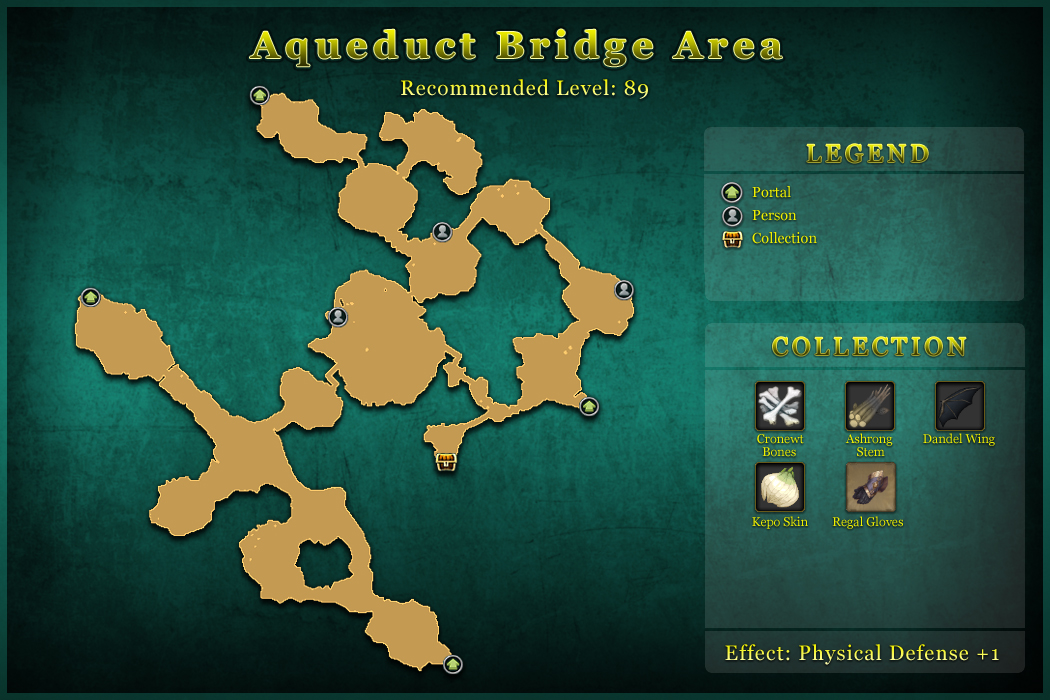 Aqueduct Bridge Area