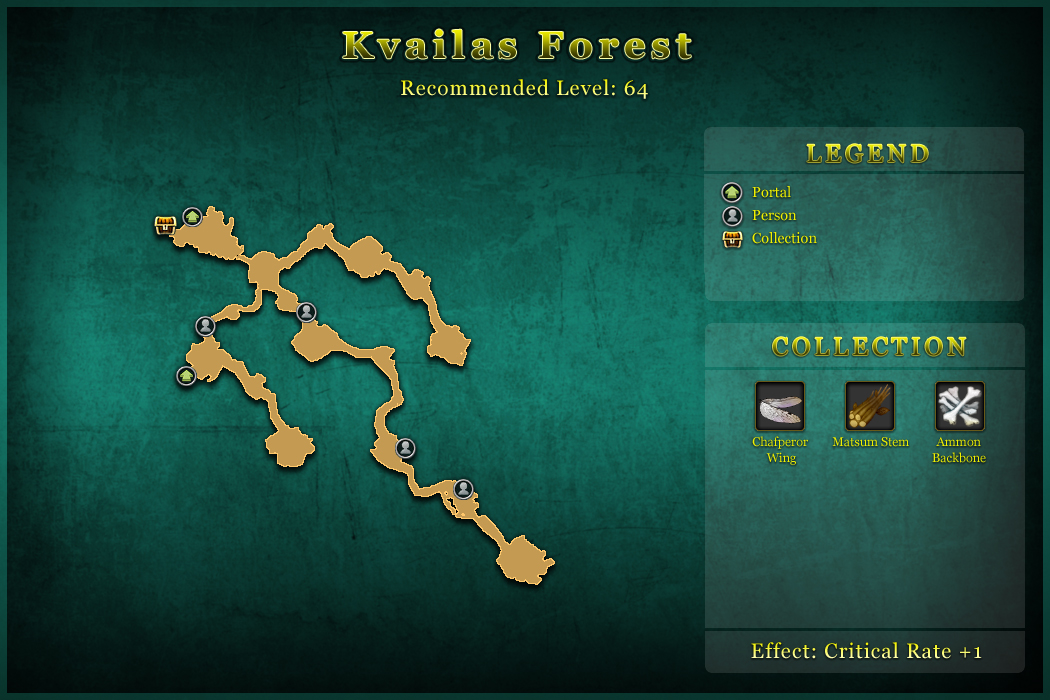 Kvailas Forest