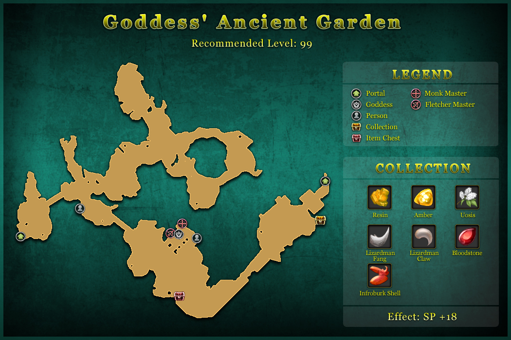 Goddess' Ancient Garden
