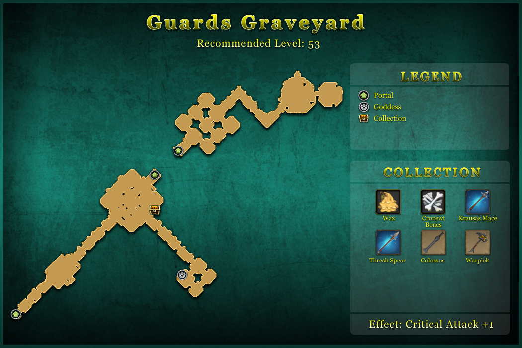 Guards Graveyard